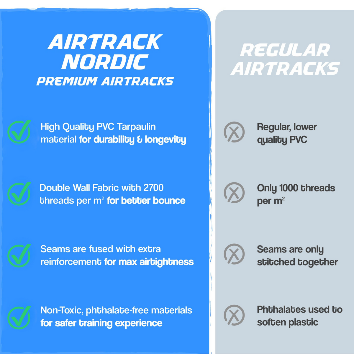 
              AirTrack Nordic Carbon, 3-8m
